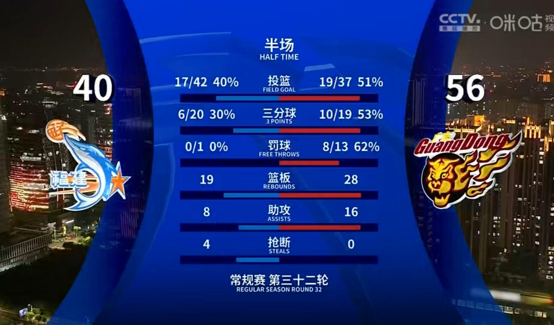 包含太阳球星三分绝杀，全场观众热烈欢呼，一样不要不过起来您的项目.的词条-爱游戏平台体验